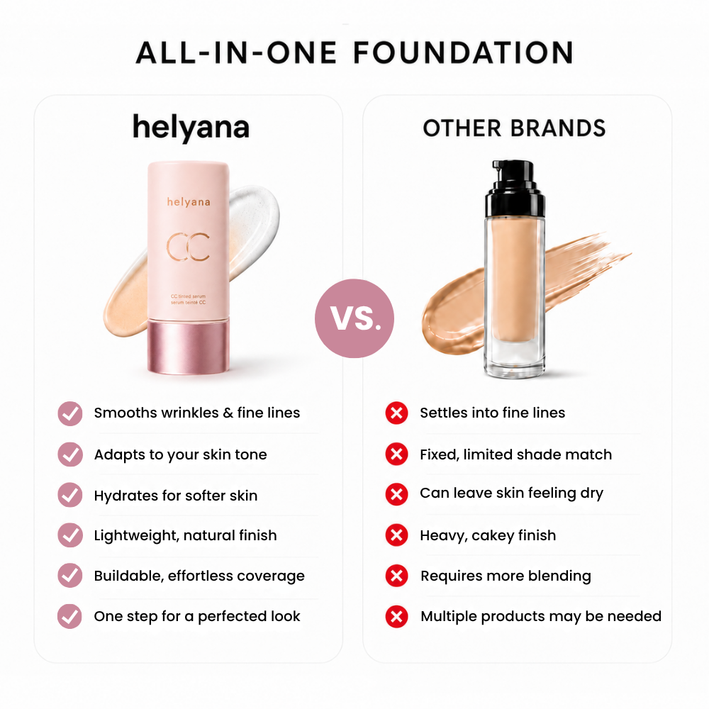 Helyana™ - Color Changing Serum