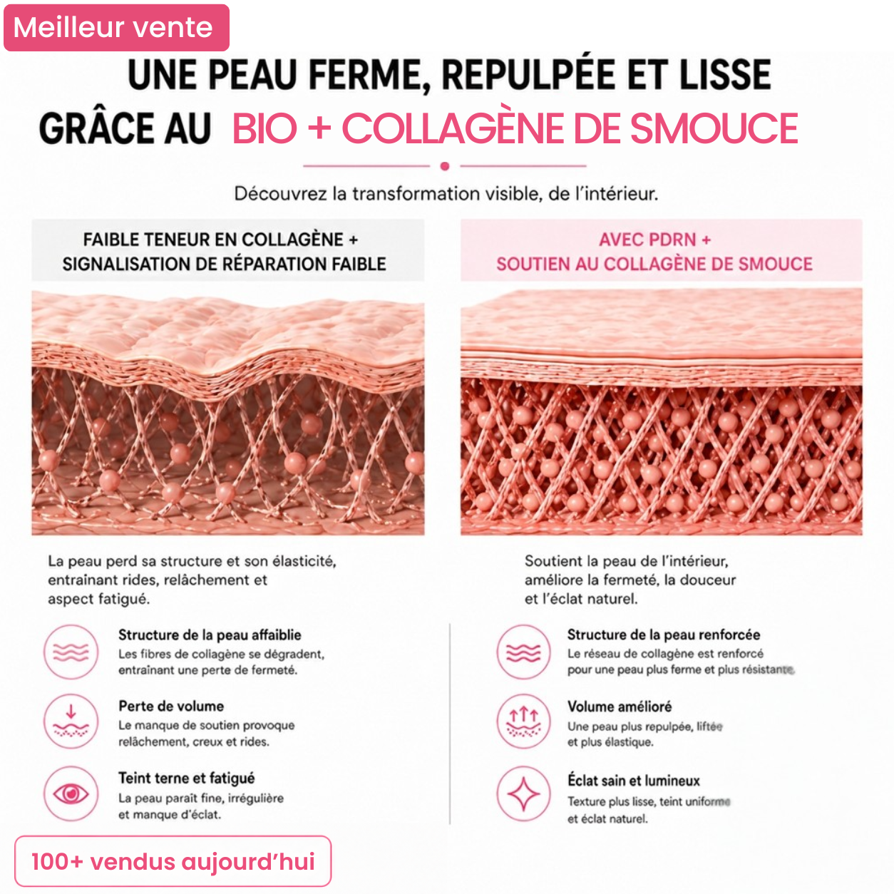 Stick Repulpant Bio-Collagène PDRN