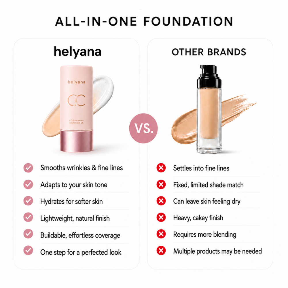 Helyana™ - Color Changing Serum